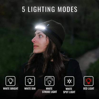 LuxeLight Ultra Lightweight Headlamp